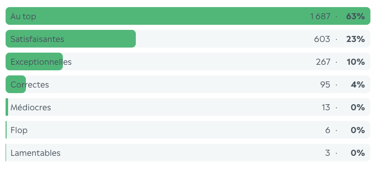 bilan-kosc.png (36 KB)