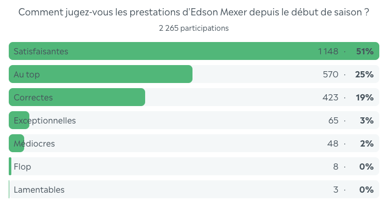 bilan-mexer.png (49 KB)