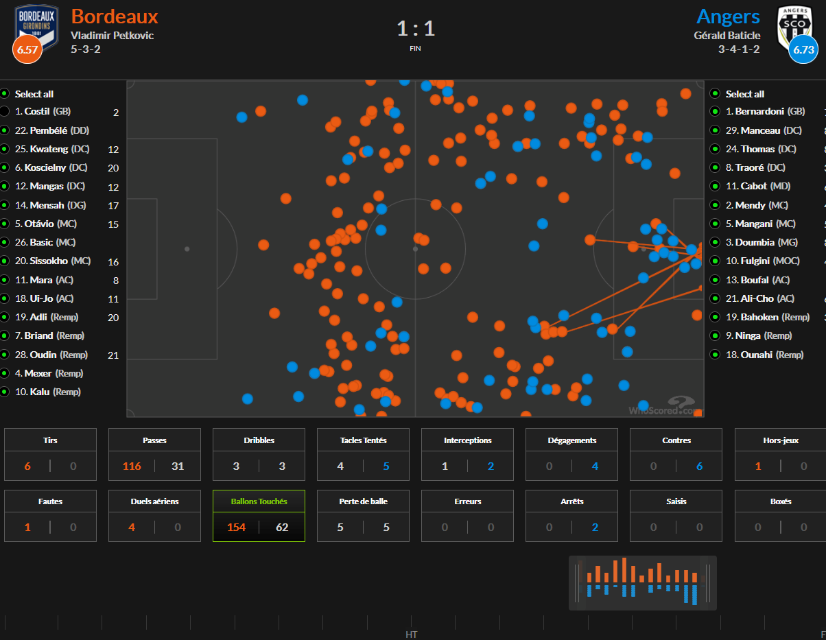 Angers1_0.png (223 KB)