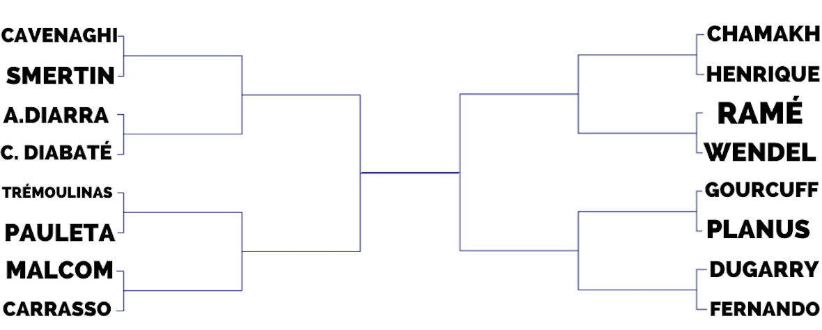 tableau-tournoi.png (89 KB)